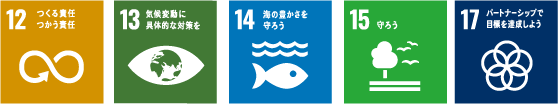 ハマダセイのSDGs01