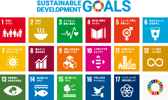 ハマダセイのSDGs